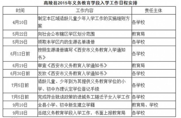西安高陵2015年义务教育学区划分详情表 --凤
