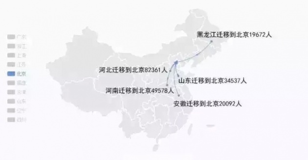 中国人口老龄化_2000中国人口