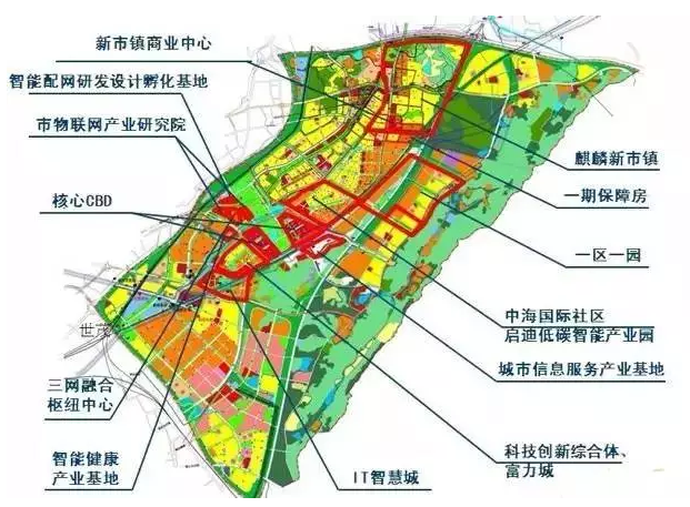 重磅小道:麒麟新城将要迎来重大利好…