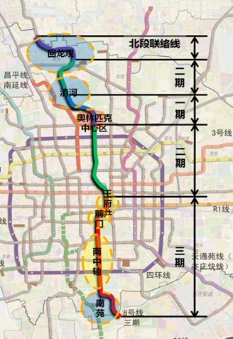 西门子为北京地铁10号线二期,8号线二期提供先进的信号系统