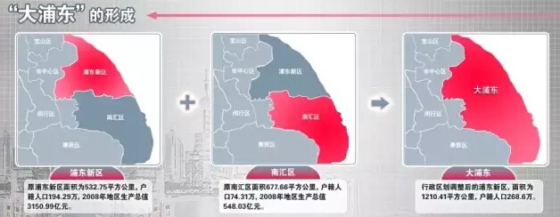 东区置业 | 浦东房价内环8万中环6万外环5万格