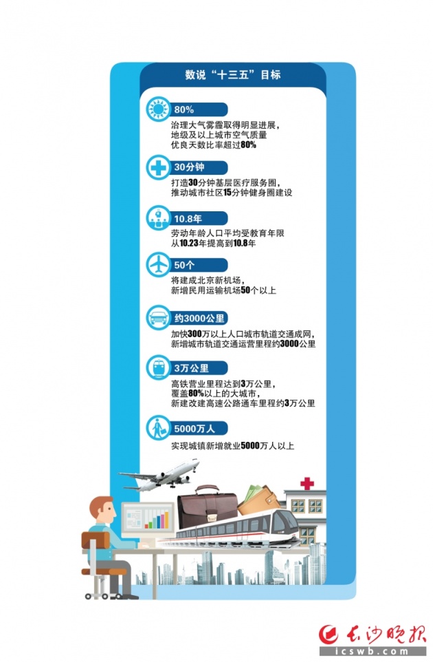 小康生活图片_朝鲜人民的真实收入_小康生活的收入标准