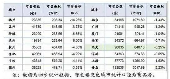 房产税税率_上海房产税收入(3)