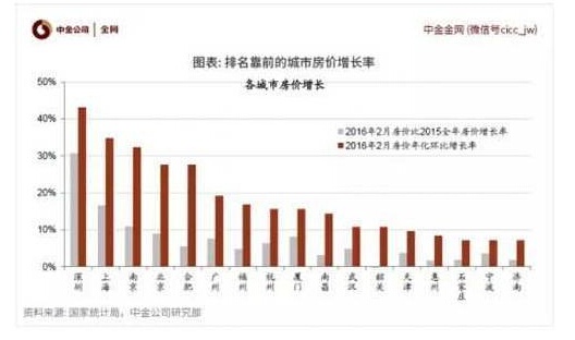中国人口老龄化_中国为什么人口多