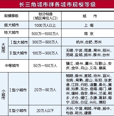 苏州流动人口积分查询_一图读懂 苏州市流动人口积分管理办法(3)