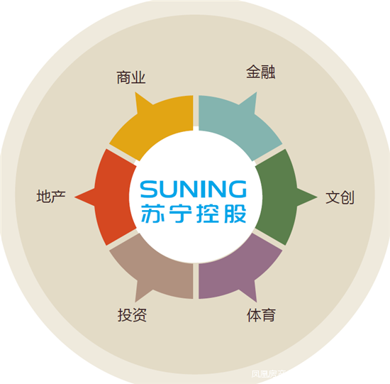 国际国内时尚品牌汇集 包头苏宁广场揭开招商大幕