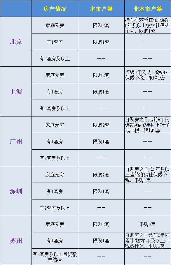 青岛居住证办理2016居住证到期怎么办-我在青