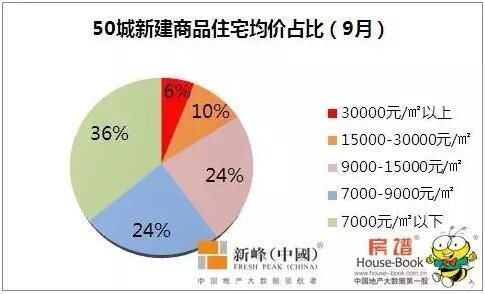 人口净增长率_读我国某地区人口自然增长率和人口迁移率 净迁入人口占总人口(3)