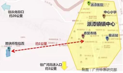 派潭镇刘家村楼盘地块区位情况(图片来源:广州中原研究部)