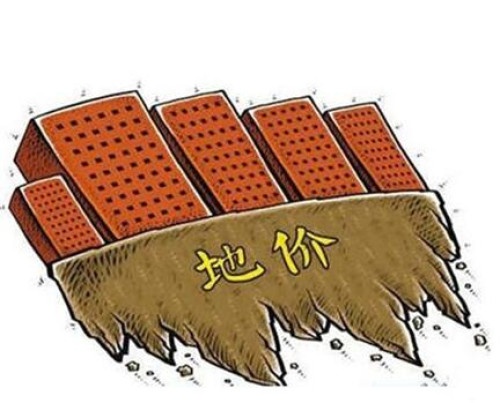 前三季度土地市场v情况情况发布广告题目进入关于论文设计方住宅面的地价图片