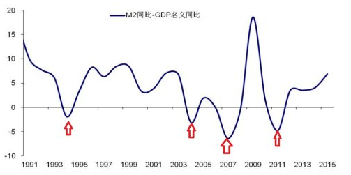 中国历年m2gdp_乐虎国际电脑版操作中国海警舰船编队2月18日在我钓鱼岛领海巡航