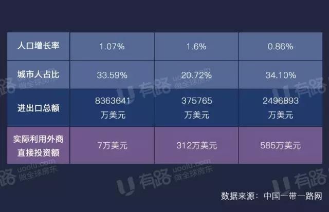 世界各国gdp排名_马来西亚的人均gdp(3)