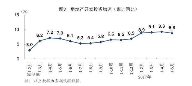 浙江2017年上半年gdp_雄起,浙江省 富可敌国 2017年上半年GDP排名全新出炉(2)