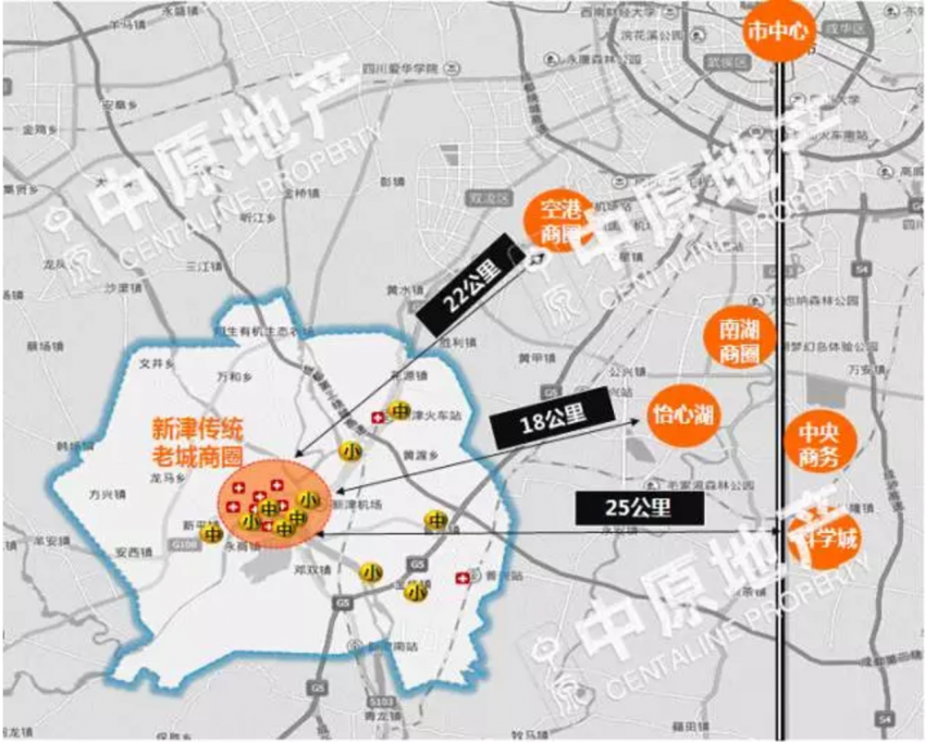 行业 机构论市  新城区位 新城规划 规划面积18平方公里,规划人口22万