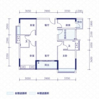 02单元
