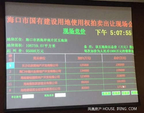 豪掷23亿携地王冠强势登陆海口 --凤凰房产海南