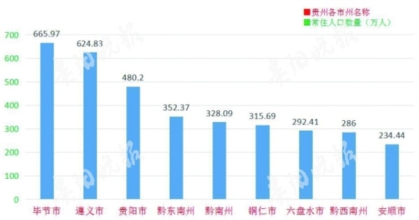 人口测算_换挡期 没了人口红利 中国经济就不行了