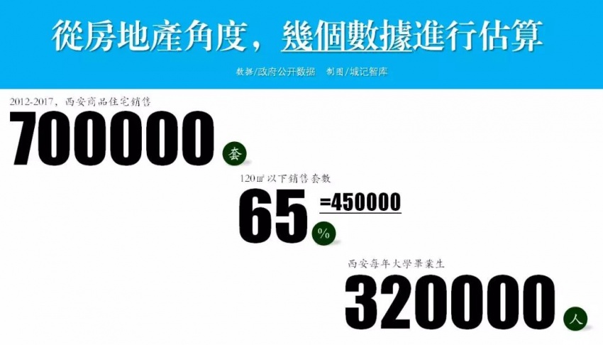 内蒙古人口统计_中国近50年人口统计