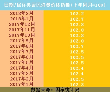 贫困生人均年收入_益阳人均年收入