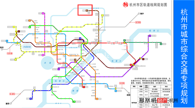 杭州地铁规划图