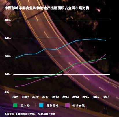 人口红利小于0.5_第一篇 人口红利