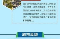 重磅！北京城市副中心控规草案征求意见