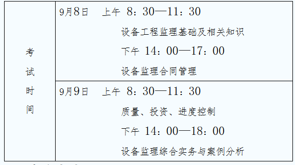2018年贵州注册测绘师、注册设备监理师考试