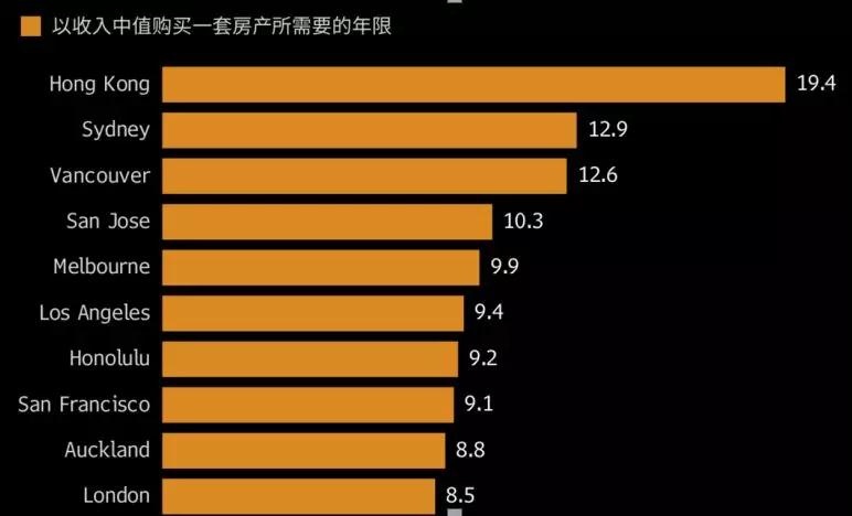 70亿人口中位数_70亿人口,矛盾中的人类 20111031(2)