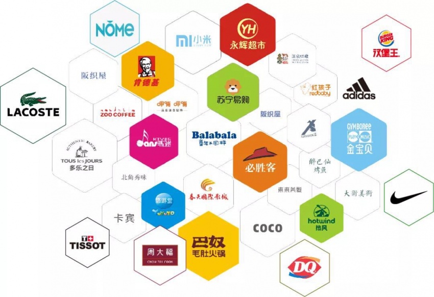 目前多家知名服装,美食,娱乐品牌已经入驻龙湖锦艺城购物中心.