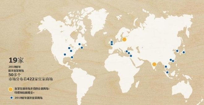 年内宜家全球新增19家店 2019中国将有6家新商场开业