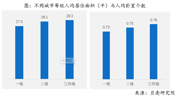 2018年全国购房调查报告 综合 第2张