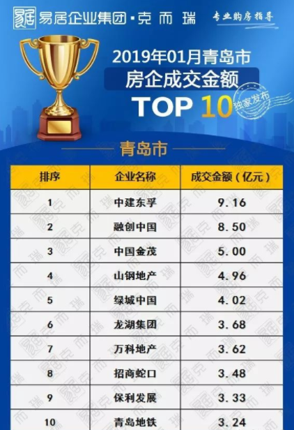 2019年日o+排行_2019应用大学排行榜发布 我校在44所江苏高校中居第十七位