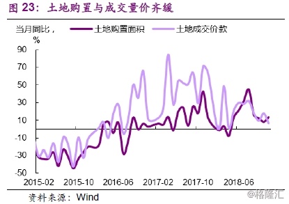 2019刺激经济新e?策_...等高层高调显身2019上海车展,纵论汽车新四化(2)