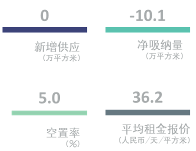 ����κ���ˣ�������ҡ������ʱ���������������Ͷ���г�