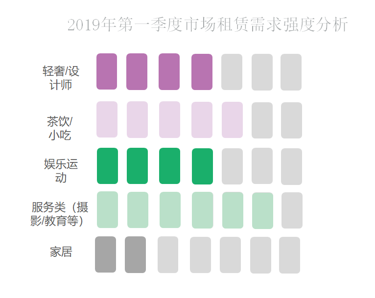 ����κ���ˣ�������ҡ������ʱ���������������Ͷ���г�