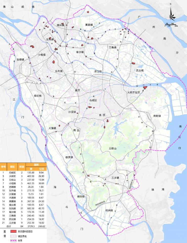 公示显示,本规划在《中山市"三旧"改造(城市更新)专项规划(2017-2020)