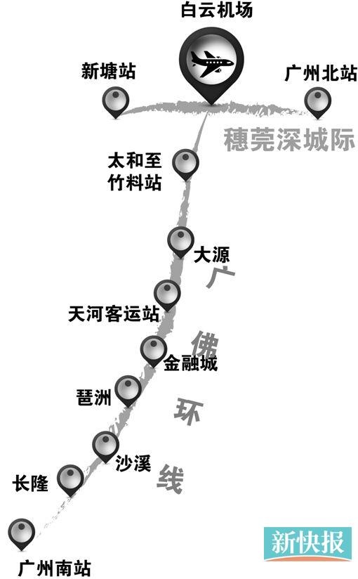 廣州南站至白雲機場城軌明年開工 只需30分鐘到達(轉) - 廣州二手房