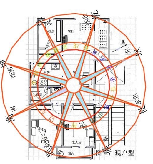 坐南向北的房宅