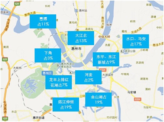 快报:2015年惠城区预计新供应住宅4.3万套
