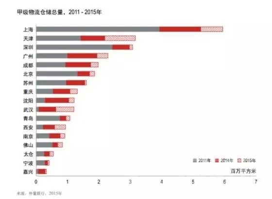 中国未来GDP能达到什么程度_中国gdp增长图