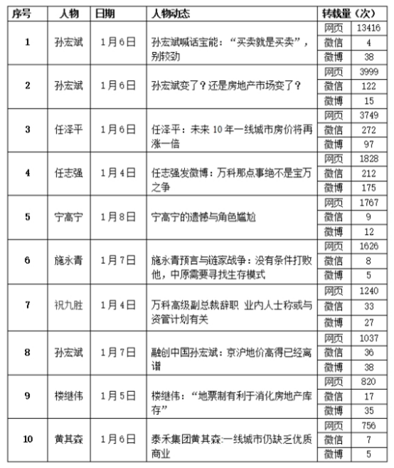 房地产税费减免政策 f4ebbc92b51a192985a0109763a15121.png