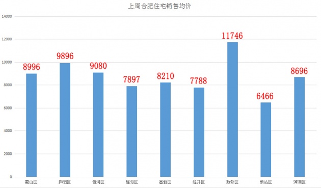 凤凰点怎么维持人口_凤凰怎么画