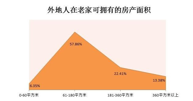 人口增长最慢的大洲是_中考地理复习 世界的居民 人口(3)