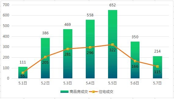 济南市近3年GDP_山东17市前三季度县域GDP公布,青岛超第二名济南近一半(2)