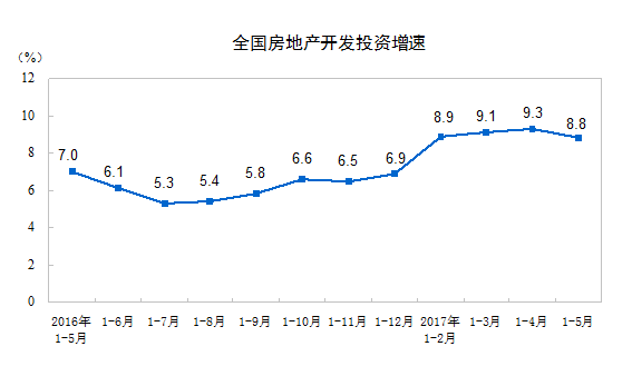 上海临港地区现有经济总量_上海临港港图片