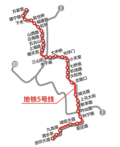 石家庄地铁5号线站点图片