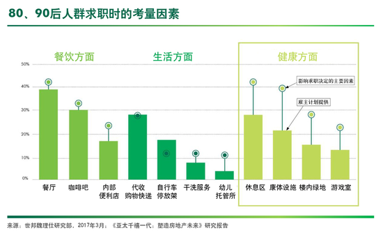 2020年广州白云区人口普查工资标准(3)