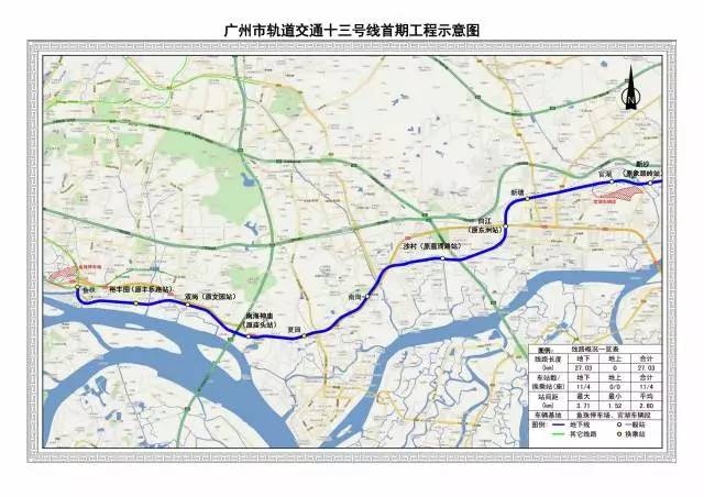 严打双合同!13号线新塘站二手房居多 暗访中介"无野做"