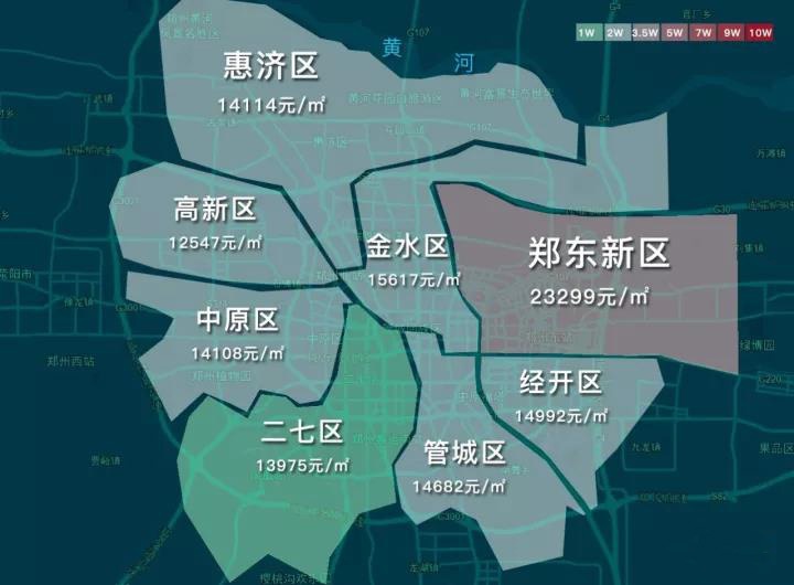 郑州这个区域的房价竟垫底了