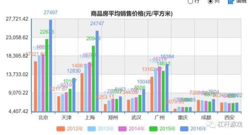 武汉市总人口多少_...武汉市现60岁以上老年人口187.94万,占总人口21.27%. -武汉首